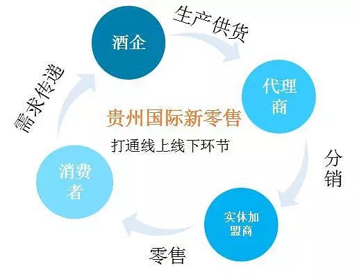 十大品牌 十大品牌