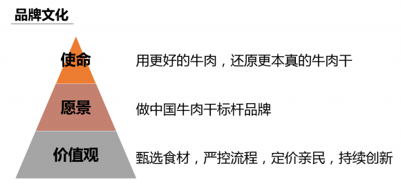 尊龙凯时人生就是博z6com品牌有哪些 尊龙凯时人生就是博z6com品牌有哪些