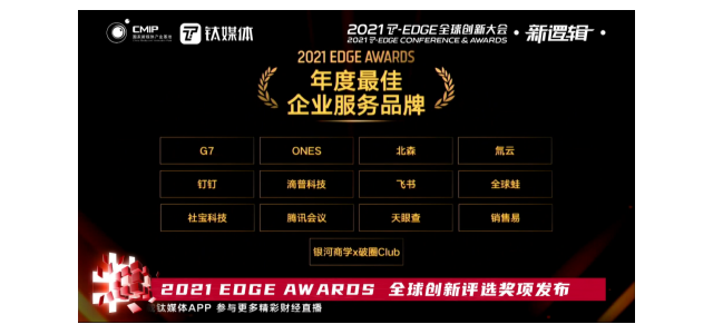 氚云荣获钛媒体2021 EDGE  AWARDS“年度最佳企业服务品牌”。